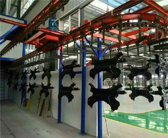 汽車配件自動噴漆設(shè)備 .